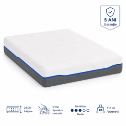 Saltea Domine Tencel Ultra Pocket Multilayer, Înălțime 24 cm, Arcuri Pocket, Spuma cu memorie, Husă detașabilă, Fermitate medie