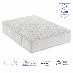Saltea Silver Relax, Înălțime 24 cm (19+5), Spuma cu memorie, Husă Tricot Silver, Fermitate Medie